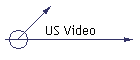 US Video
