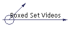 Boxed Set Videos